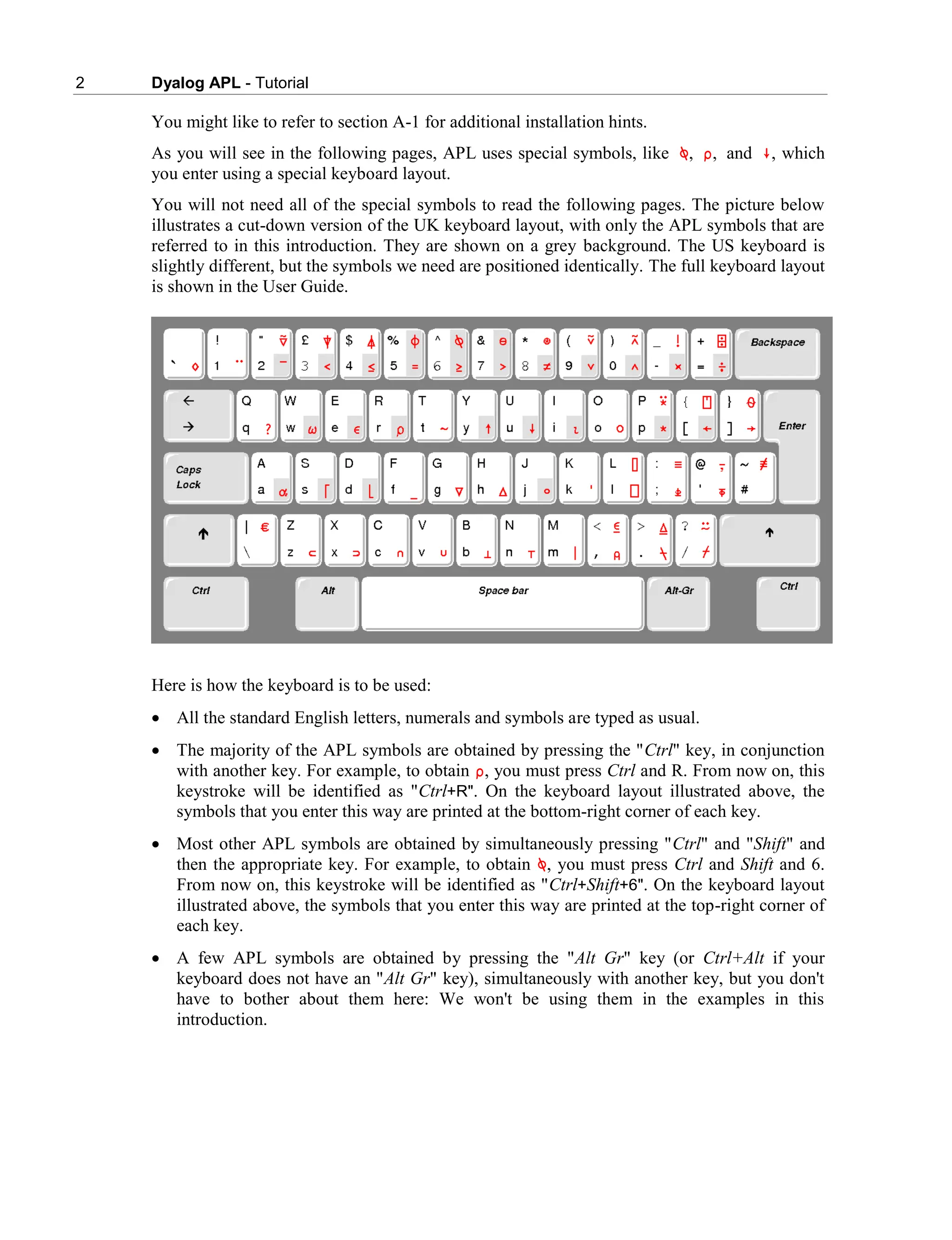 2 Dyalog APL - Tutorial
You might like to refer to section A-1 for additional installation hints.
As you will see in the following pages, APL uses special symbols, like ⍉, ∰, and ∸, which
you enter using a special keyboard layout.
You will not need all of the special symbols to read the following pages. The picture below
illustrates a cut-down version of the UK keyboard layout, with only the APL symbols that are
referred to in this introduction. They are shown on a grey background. The US keyboard is
slightly different, but the symbols we need are positioned identically. The full keyboard layout
is shown in the User Guide.
Here is how the keyboard is to be used:
 All the standard English letters, numerals and symbols are typed as usual.
 The majority of the APL symbols are obtained by pressing the "Ctrl" key, in conjunction
with another key. For example, to obtain ∰, you must press Ctrl and R. From now on, this
keystroke will be identified as "Ctrl+R". On the keyboard layout illustrated above, the
symbols that you enter this way are printed at the bottom-right corner of each key.
 Most other APL symbols are obtained by simultaneously pressing "Ctrl" and "Shift" and
then the appropriate key. For example, to obtain ⍉, you must press Ctrl and Shift and 6.
From now on, this keystroke will be identified as "Ctrl+Shift+6". On the keyboard layout
illustrated above, the symbols that you enter this way are printed at the top-right corner of
each key.
 A few APL symbols are obtained by pressing the "Alt Gr" key (or Ctrl+Alt if your
keyboard does not have an "Alt Gr" key), simultaneously with another key, but you don't
have to bother about them here: We won't be using them in the examples in this
introduction.
 