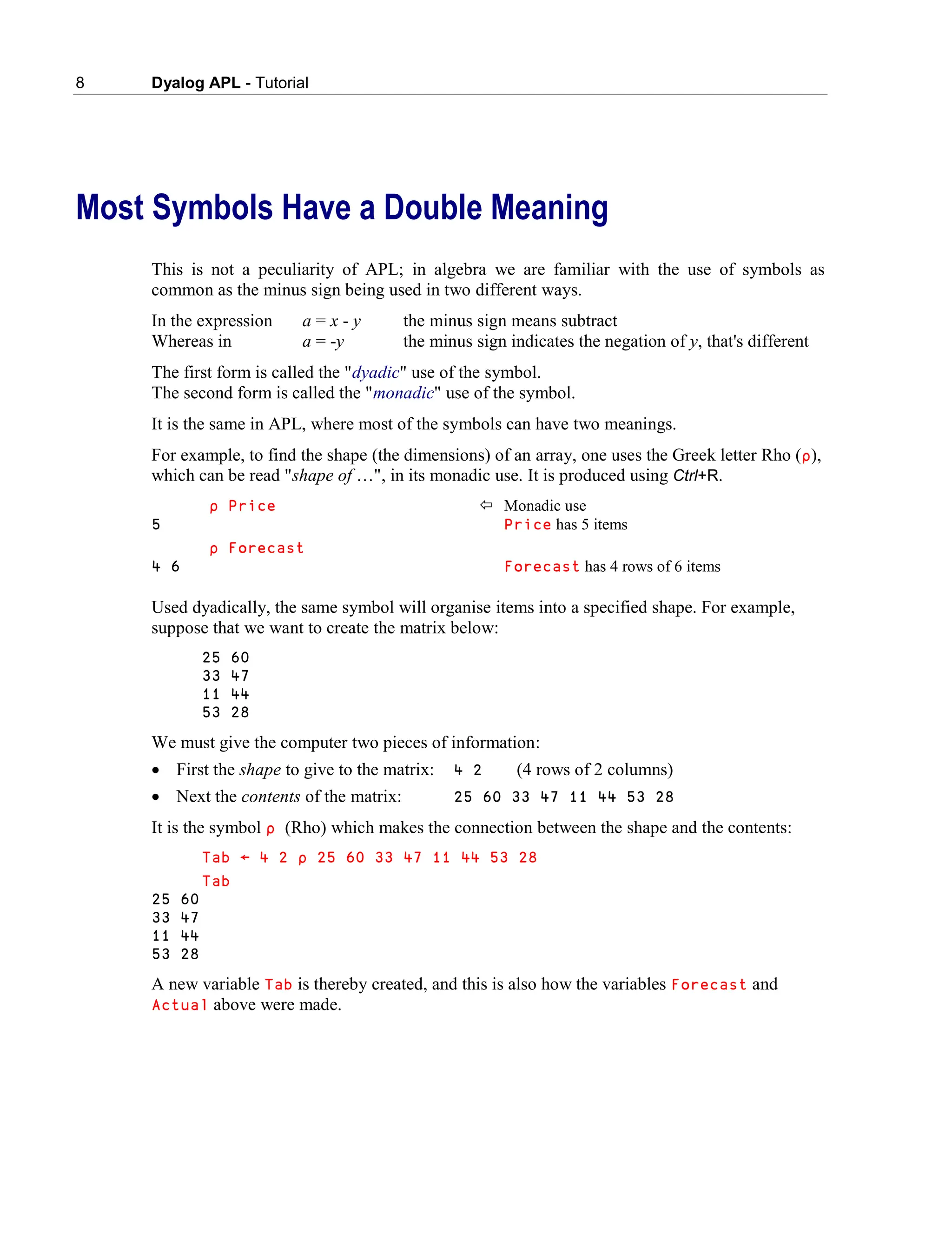8 Dyalog APL - Tutorial
Most Symbols Have a Double Meaning
This is not a peculiarity of APL; in algebra we are familiar with the use of symbols as
common as the minus sign being used in two different ways.
In the expression a = x - y the minus sign means subtract
Whereas in a = -y the minus sign indicates the negation of y, that's different
The first form is called the "dyadic" use of the symbol.
The second form is called the "monadic" use of the symbol.
It is the same in APL, where most of the symbols can have two meanings.
For example, to find the shape (the dimensions) of an array, one uses the Greek letter Rho (∰),
which can be read "shape of …", in its monadic use. It is produced using Ctrl+R.
∰ Price  Monadic use
5 Price has 5 items
∰ Forecast
4 6 Forecast has 4 rows of 6 items
Used dyadically, the same symbol will organise items into a specified shape. For example,
suppose that we want to create the matrix below:
25 60
33 47
11 44
53 28
We must give the computer two pieces of information:
 First the shape to give to the matrix: 4 2 (4 rows of 2 columns)
 Next the contents of the matrix: 25 60 33 47 11 44 53 28
It is the symbol ∰ (Rho) which makes the connection between the shape and the contents:
Tab ← 4 2 ∰ 25 60 33 47 11 44 53 28
Tab
25 60
33 47
11 44
53 28
A new variable Tab is thereby created, and this is also how the variables Forecast and
Actual above were made.
 