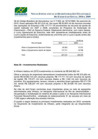 NOTAS EXPLICATIVAS ÀS DEMONSTRAÇÕES FINANCEIRAS
DO EXERCÍCIO SOCIAL 2010 E 2009
110
38 do Código Brasileiro de Aeronáutica, Lei nº 7.565, de 19/12/1986). No exercício de
2010, foram aplicados R$ 201.614 mil, dos quais R$ 83.903 mil de recursos oriundos
das operações da Empresa e R$ 117.711 mil provenientes de recursos de aporte de
capital realizado em 2007 e 2008, constantes do Programa de Aceleração do
Crescimento – PAC do Governo Federal. Objetivando demonstrar, com maior clareza,
o Lucro Operacional do Exercício, este item apresenta-se imediatamente antes do
Lucro Líquido do Exercício, evidenciando-se uma linha com o Lucro Líquido (antes dos
investimentos para a União).
Nota 30 – Investimentos Realizados
A Infraero realizou em 2010 investimentos no montante de R$ 644.962 mil.
Obras e serviços de engenharia demandaram investimentos totais de R$ 373.226 mil,
sendo R$ 83.903 mil com recursos próprios, R$ 117.711 mil com recursos do aporte
de capital, R$ 170.271 mil com recursos Ataero e R$ 1.342 mil com recursos de
convênio. Em equipamentos, terreno, móveis e utensílios foram aplicados R$ 271.739
mil, sendo R$ 236.227 mil com recursos próprios e R$ 35.508 mil com recursos
Ataero.
No mês de abril foram concluídas duas importantes obras na rede de aeroportos
administrados pela Infraero, no Aeroporto Internacional do Rio de Janeiro/Galeão -
recuperação e revitalização do sistema de pistas e pátio e no Aeroporto Internacional
Tancredo Neves/Confins - ampliação do estacionamento „E‟ de veículos em mais de
1.538 vagas e alteração dos acessos internos.
O quadro a seguir destaca os principais investimentos realizados em 2010, constante
no Orçamento de Investimento da Infraero, parte integrante da Lei Orçamentária
Anual:
(Em R$ mil)
Discriminação 2010 2009
Obras e Equipamentos Recursos Prórios 83.903 71.571
Obras e Equipamentos Aporte de Capital 117.711 72.708
Total 201.614 144.279
 