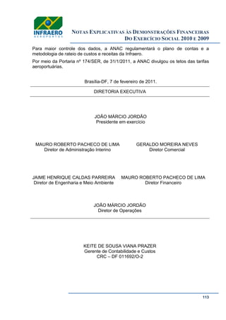 NOTAS EXPLICATIVAS ÀS DEMONSTRAÇÕES FINANCEIRAS
DO EXERCÍCIO SOCIAL 2010 E 2009
113
Para maior controle dos dados, a ANAC regulamentará o plano de contas e a
metodologia de rateio de custos e receitas da Infraero.
Por meio da Portaria nº 174/SER, de 31/1/2011, a ANAC divulgou os tetos das tarifas
aeroportuárias.
Brasília-DF, 7 de fevereiro de 2011.
DIRETORIA EXECUTIVA
JOÃO MÁRCIO JORDÃO
Presidente em exercício
MAURO ROBERTO PACHECO DE LIMA GERALDO MOREIRA NEVES
Diretor de Administração Interino Diretor Comercial
JAIME HENRIQUE CALDAS PARREIRA MAURO ROBERTO PACHECO DE LIMA
Diretor de Engenharia e Meio Ambiente Diretor Financeiro
JOÃO MÁRCIO JORDÃO
Diretor de Operações
KEITE DE SOUSA VIANA PRAZER
Gerente de Contabilidade e Custos
CRC – DF 011692/O-2
 