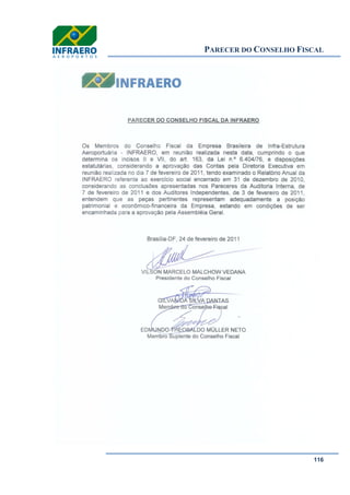 PARECER DO CONSELHO FISCAL
116
 