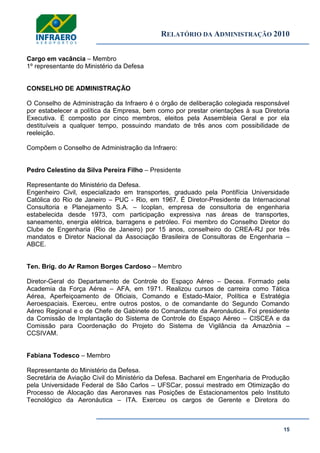 RELATÓRIO DA ADMINISTRAÇÃO 2010
15
Cargo em vacância – Membro
1º representante do Ministério da Defesa
CONSELHO DE ADMINISTRAÇÃO
O Conselho de Administração da Infraero é o órgão de deliberação colegiada responsável
por estabelecer a política da Empresa, bem como por prestar orientações à sua Diretoria
Executiva. É composto por cinco membros, eleitos pela Assembleia Geral e por ela
destituíveis a qualquer tempo, possuindo mandato de três anos com possibilidade de
reeleição.
Compõem o Conselho de Administração da Infraero:
Pedro Celestino da Silva Pereira Filho – Presidente
Representante do Ministério da Defesa.
Engenheiro Civil, especializado em transportes, graduado pela Pontifícia Universidade
Católica do Rio de Janeiro – PUC - Rio, em 1967. É Diretor-Presidente da Internacional
Consultoria e Planejamento S.A. – Icoplan, empresa de consultoria de engenharia
estabelecida desde 1973, com participação expressiva nas áreas de transportes,
saneamento, energia elétrica, barragens e petróleo. Foi membro do Conselho Diretor do
Clube de Engenharia (Rio de Janeiro) por 15 anos, conselheiro do CREA-RJ por três
mandatos e Diretor Nacional da Associação Brasileira de Consultoras de Engenharia –
ABCE.
Ten. Brig. do Ar Ramon Borges Cardoso – Membro
Diretor-Geral do Departamento de Controle do Espaço Aéreo – Decea. Formado pela
Academia da Força Aérea – AFA, em 1971. Realizou cursos de carreira como Tática
Aérea, Aperfeiçoamento de Oficiais, Comando e Estado-Maior, Política e Estratégia
Aeroespaciais. Exerceu, entre outros postos, o de comandante do Segundo Comando
Aéreo Regional e o de Chefe de Gabinete do Comandante da Aeronáutica. Foi presidente
da Comissão de Implantação do Sistema de Controle do Espaço Aéreo – CISCEA e da
Comissão para Coordenação do Projeto do Sistema de Vigilância da Amazônia –
CCSIVAM.
Fabiana Todesco – Membro
Representante do Ministério da Defesa.
Secretária de Aviação Civil do Ministério da Defesa. Bacharel em Engenharia de Produção
pela Universidade Federal de São Carlos – UFSCar, possui mestrado em Otimização do
Processo de Alocação das Aeronaves nas Posições de Estacionamentos pelo Instituto
Tecnológico da Aeronáutica – ITA. Exerceu os cargos de Gerente e Diretora do
 