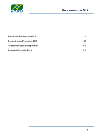 RELATÓRIO ANUAL 2010
3
Relatório da Administração 2010 4
Demonstrações Financeiras 2010 67
Parecer da Auditoria Independente 114
Parecer do Conselho Fiscal 116
 