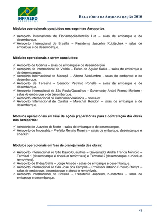 RELATÓRIO DA ADMINISTRAÇÃO 2010
42
Módulos operacionais concluídos nos seguintes Aeroportos:
 Aeroporto Internacional de Florianópolis/Hercílio Luz – salas de embarque e de
desembarque.
 Aeroporto Internacional de Brasília – Presidente Juscelino Kubitschek – salas de
embarque e de desembarque.
Módulos operacionais a serem concluídos:
 Aeroporto de Goiânia – salas de embarque e de desembarque
 Aeroporto de Internacional de Vitória – Eurico de Aguiar Salles – salas de embarque e
de desembarque.
 Aeroporto Internacional de Macapá – Alberto Alcolumbre – salas de embarque e de
desembarque.
 Aeroporto de Teresina – Senador Petrônio Portella – salas de embarque e de
desembarque.
 Aeroporto Internacional de São Paulo/Guarulhos – Governador André Franco Montoro -
salas de embarque e de desembarque.
 Aeroporto Internacional de Campinas/Viracopos – check-in.
 Aeroporto Internacional de Cuiabá – Marechal Rondon – salas de embarque e de
desembarque.
Módulos operacionais em fase de ações preparatórias para a contratação das obras
nos Aeroportos:
 Aeroporto de Juazeiro do Norte – salas de embarque e de desembarque.
 Aeroporto de Imperatriz – Prefeito Renato Moreira – salas de embarque, desembarque e
check-in.
Módulos operacionais em fase de planejamento das obras:
 Aeroporto Internacional de São Paulo/Guarulhos – Governador André Franco Montoro –
Terminal 1 (desembarque e check-in removíveis) e Terminal 2 (desembarque e check-in
removíveis).
 Aeroporto de Ilhéus/Bahia – Jorge Amado – salas de embarque e desembarque.
 Aeroporto Internacional de São José dos Campos – Professor Urbano Ernesto Stumpf –
salas de embarque, desembarque e check-in removíveis.
 Aeroporto Internacional de Brasília – Presidente Juscelino Kubitschek – salas de
embarque e desembarque.
 