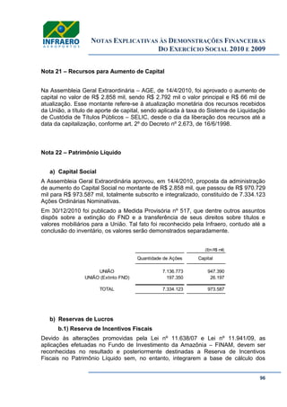 NOTAS EXPLICATIVAS ÀS DEMONSTRAÇÕES FINANCEIRAS
DO EXERCÍCIO SOCIAL 2010 E 2009
96
Nota 21 – Recursos para Aumento de Capital
Na Assembleia Geral Extraordinária – AGE, de 14/4/2010, foi aprovado o aumento de
capital no valor de R$ 2.858 mil, sendo R$ 2.792 mil o valor principal e R$ 66 mil de
atualização. Esse montante refere-se à atualização monetária dos recursos recebidos
da União, a título de aporte de capital, sendo aplicada à taxa do Sistema de Liquidação
de Custódia de Títulos Públicos – SELIC, desde o dia da liberação dos recursos até a
data da capitalização, conforme art. 2º do Decreto nº 2.673, de 16/6/1998.
Nota 22 – Patrimônio Líquido
a) Capital Social
A Assembleia Geral Extraordinária aprovou, em 14/4/2010, proposta da administração
de aumento do Capital Social no montante de R$ 2.858 mil, que passou de R$ 970.729
mil para R$ 973.587 mil, totalmente subscrito e integralizado, constituído de 7.334.123
Ações Ordinárias Nominativas.
Em 30/12/2010 foi publicado a Medida Provisória nº 517, que dentre outros assuntos
dispôs sobre a extinção do FND e a transferência de seus direitos sobre títulos e
valores mobiliários para a União. Tal fato foi reconhecido pela Infraero, contudo até a
conclusão do inventário, os valores serão demonstrados separadamente.
b) Reservas de Lucros
b.1) Reserva de Incentivos Fiscais
Devido às alterações promovidas pela Lei nº 11.638/07 e Lei nº 11.941/09, as
aplicações efetuadas no Fundo de Investimento da Amazônia – FINAM, devem ser
reconhecidas no resultado e posteriormente destinadas a Reserva de Incentivos
Fiscais no Patrimônio Líquido sem, no entanto, integrarem a base de cálculo dos
(Em R$ mil)
Quantidade de Ações Capital
UNIÃO 7.136.773 947.390
UNIÃO (Extinto FND) 197.350 26.197
TOTAL 7.334.123 973.587
 