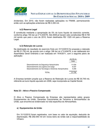 NOTAS EXPLICATIVAS ÀS DEMONSTRAÇÕES FINANCEIRAS
DO EXERCÍCIO SOCIAL 2010 E 2009
97
dividendos. Em 2010, não foram realizadas aplicações no FINAM, permanecendo
então com as aplicações anteriores de R$ 3.350 mil.
b.2) Reserva Legal
É constituída mediante a apropriação de 5% do lucro líquido do exercício corrente,
conforme artigo 193 da Lei nº 6.404/76. Até 2009 já haviam sido constituídas R$ 8.748
mil sendo que para o ano de 2010, foram destinados R$ 1.525 mil para a Reserva
Legal.
b.3) Retenção de Lucros
Na destinação do resultado do exercício findo em 31/12/2010 foi proposta a retenção
de R$ 21.730 mil, de acordo com o artigo 196 da Lei nº 6.404/76, a ser deliberado em
Assembleia Geral Ordinária a ser realizada em 14/4/2011, com o seguinte plano de
aplicação:
A Empresa também propõe que a Reserva de Retenção de Lucros de R$ 35.749 mil,
referente ao lucro líquido apurado em 2008, seja incorporada ao Capital Social.
Nota 23 – Ativo e Passivo Compensado
O Ativo e Passivo Compensado da Empresa são representados pelos grupos
Equipamentos da União, Garantias Caucionárias de Terceiros e Almoxarifados da
União, que encontra-se evidenciado na nota específica do Almoxarifado.
a) Equipamentos da União
Em 31/12/2010 foram registrados, com base no valor de aquisição, deduzido de
depreciação, R$ 292.540 mil em novos bens da União sob a responsabilidade da
Infraero:
(Em R$ mil )
Valor
Desenvolvimento da Segurança Aeroportuária 11.034
Desenvolvimento da Logística de Carga 6.437
Desenvolvimento da Tecnologia e Sistemas Aeroportuários 4.259
TOTAL 21.730
 