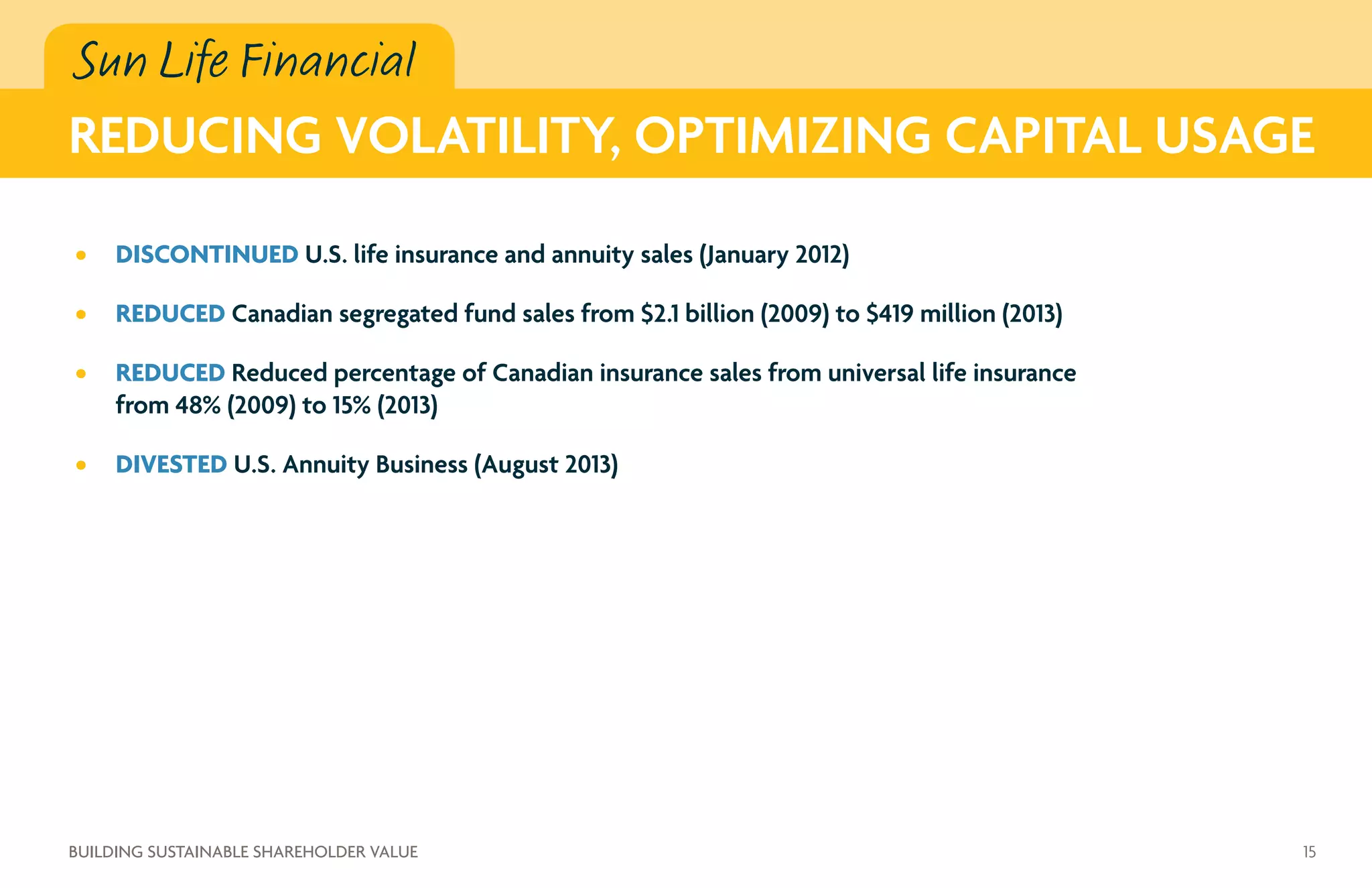 Sun Life Financial
REDUCING VOLATILITY, OPTIMIZING CAPITAL USAGE
15BUILDING SUSTAINABLE SHAREHOLDER VALUE
•	 DISCONTINUED U.S. life insurance and annuity sales (January 2012)
•	 REDUCED Canadian segregated fund sales from $2.1 billion (2009) to $419 million (2013)
•	 REDUCED Reduced percentage of Canadian insurance sales from universal life insurance
from 48% (2009) to 15% (2013)
•	 DIVESTEDU.S. Annuity Business (August 2013)
 