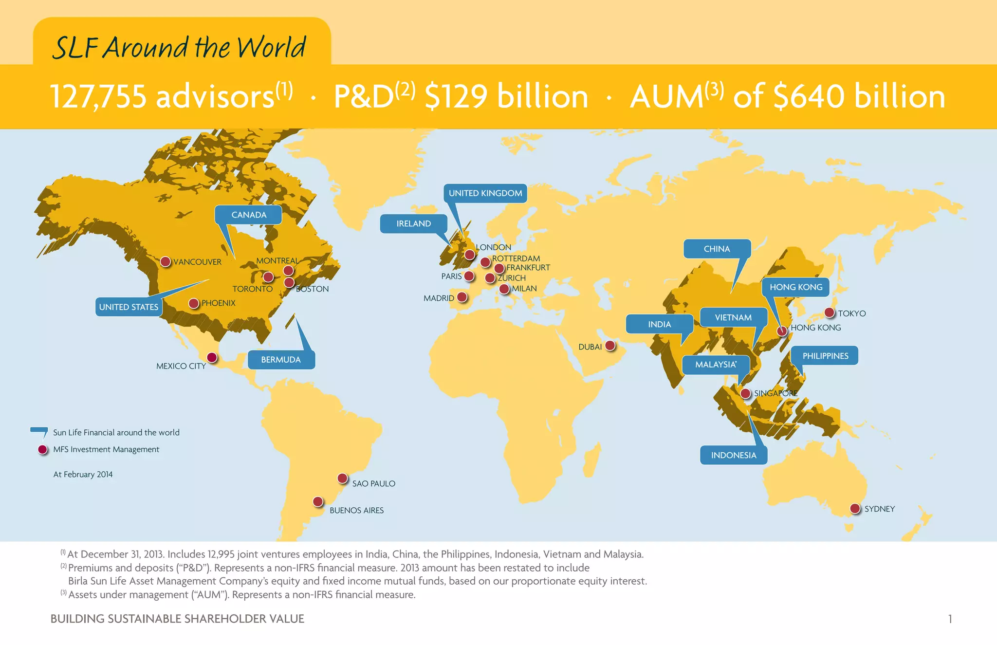 SLF Around the World
BERMUDA
INDIA
CHINA
VIETNAM
INDONESIA
MALAYSIA*
UNITED KINGDOM
MONTREAL
TORONTO BOSTON
VANCOUVER
PHOENIX
MEXICO CITY
BUENOS AIRES
SAO PAULO
SYDNEY
SINGAPORE
TOKYO
DUBAI
ROTTERDAM
IRELAND
Sun Life Financial around the world
MFS Investment Management
At February 2014
MILAN
ZURICH
FRANKFURT
PARIS
LONDON
MADRID
UNITED STATES
CANADA
HONG KONG
HONG KONG
PHILIPPINES
(1)
At December 31, 2013. Includes 12,995 joint ventures employees in India, China, the Philippines, Indonesia, Vietnam and Malaysia.
(2) 
Premiums and deposits (“PD”). Represents a non-IFRS financial measure. 2013 amount has been restated to include
Birla Sun Life Asset Management Company’s equity and fixed income mutual funds, based on our proportionate equity interest.
(3)
Assets under management (“AUM”). Represents a non-IFRS financial measure.
127,755 advisors(1)
· PD(2)
$129 billion · AUM(3)
of $640 billion
1BUILDING SUSTAINABLE SHAREHOLDER VALUE
 