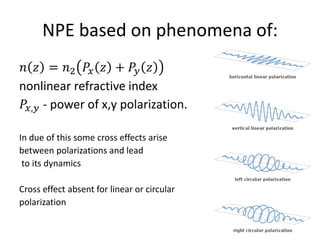 NPE based on phenomena of:
𝑛 𝑧 = 𝑛2 𝑃𝑥 𝑧 + 𝑃𝑦 𝑧
nonlinear refractive index
𝑃𝑥,𝑦 - power of x,y polarization.
In due of this some cross effects arise
between polarizations and lead
to its dynamics
Cross effect absent for linear or circular
polarization
 