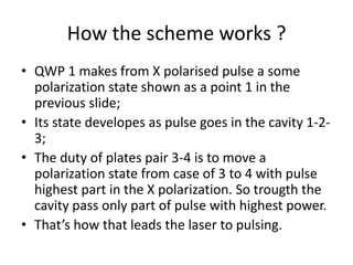 How the scheme works ?
• QWP 1 makes from X polarised pulse a some
polarization state shown as a point 1 in the
previous slide;
• Its state developes as pulse goes in the cavity 1-2-
3;
• The duty of plates pair 3-4 is to move a
polarization state from case of 3 to 4 with pulse
highest part in the X polarization. So trougth the
cavity pass only part of pulse with highest power.
• That’s how that leads the laser to pulsing.
 