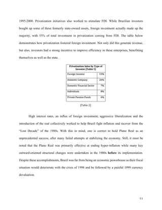 11	
[Table	2]	
1995-2000. Privatization initiatives also worked to stimulate FDI. While Brazilian investors
bought up some of these formerly state-owned assets, foreign investment actually made up the
majority, with 53% of total investment in privatization coming from FDI. The table below
demonstrates how privatization fostered foreign investment. Not only did this generate revenue,
but also, investors had a strong incentive to improve efficiency in these enterprises, benefitting
themselves as well as the state.
High interest rates, an influx of foreign investment, aggressive liberalization and the
introduction of the real collectively worked to help Brazil fight inflation and recover from the
“Lost Decade” of the 1980s. With this in mind, one is correct to hold Plano Real as an
unprecedented success, after many failed attempts at stabilizing the economy. Still, it must be
noted that the Plano Real was primarily effective at ending hyper-inflation while many key
outward-oriented structural changes were undertaken in the 1980s before its implementation.
Despite these accomplishments, Brazil was far from being an economic powerhouse as their fiscal
situation would deteriorate with the crisis of 1998 and be followed by a painful 1999 currency
devaluation.
 
