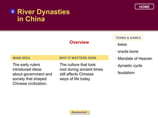 HOME
4   River Dynasties
    in China

                                                    TERMS & NAMES
                             Overview               • loess
                                                    • oracle bone
MAIN IDEA               WHY IT MATTERS NOW          • Mandate of Heaven
The early rulers        The culture that took       • dynastic cycle
introduced ideas        root during ancient times
about government and    still affects Chinese       • feudalism
society that shaped     ways of life today.
Chinese civilization.




                              Assessment
 