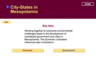 HOME
  1   City-States in
      Mesopotamia

MAP

                            Key Idea
             Working together to overcome environmental
             challenges leads to the development of
             centralized government and cities in
             Mesopotamia. The Sumerian civilization
             influences later civilizations.


            Overview                          Assessment
 