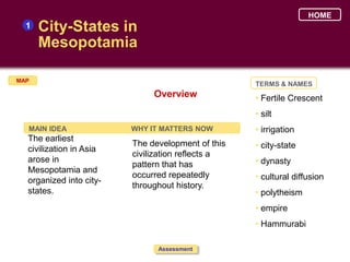 HOME
  1   City-States in
      Mesopotamia

MAP
                                                   TERMS & NAMES
                              Overview             • Fertile Crescent
                                                   • silt
  MAIN IDEA              WHY IT MATTERS NOW        • irrigation
  The earliest
                         The development of this   • city-state
  civilization in Asia
                         civilization reflects a
  arose in                                         • dynasty
                         pattern that has
  Mesopotamia and
                         occurred repeatedly       • cultural diffusion
  organized into city-
                         throughout history.
  states.                                          • polytheism
                                                   • empire
                                                   • Hammurabi

                               Assessment
 