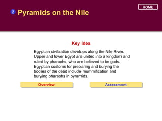 HOME
2   Pyramids on the Nile



                            Key Idea
        Egyptian civilization develops along the Nile River.
        Upper and lower Egypt are united into a kingdom and
        ruled by pharaohs, who are believed to be gods.
        Egyptian customs for preparing and burying the
        bodies of the dead include mummification and
        burying pharaohs in pyramids.

          Overview                            Assessment
 