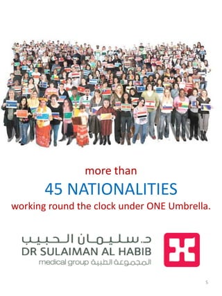 more than
45 NATIONALITIES
working round the clock under ONE Umbrella.
5
 