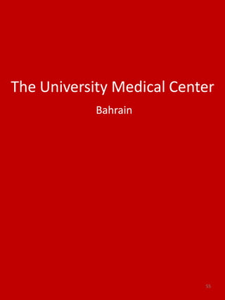The University Medical Center
Bahrain
55
 