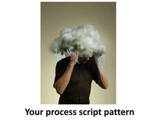 Your process script pattern 
 