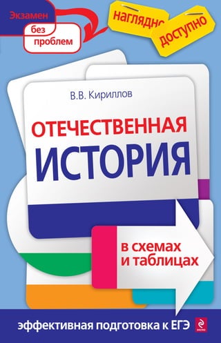 249 Отечественная История В Схемах И Таблицах Кириллов В.В-2009.