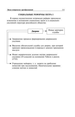 I
-
:
,
(« »)
(14 )
(1722)
, . .
.
111
 