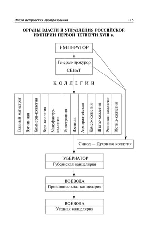 115
XVIII .
-
—
-
-
-
-
-
-
-
 