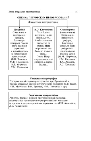 117
( . . ,
. . , . . , . . .)
,
( . . ,
. . ,
. . ,
. . )
( )
,
( . . ,
. . ,
. . ,
. . )
. .
I
,
...
,
...
,
...
I ,
-
( . . ,
. . )
 