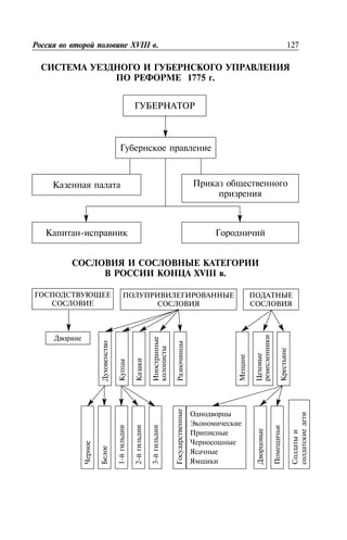 127XVIII .
1775 .
XVIII .
-
1-
2-
3-
 