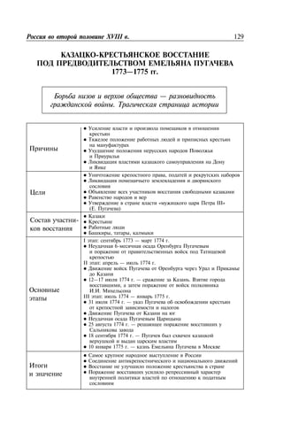 129XVIII .
-
1773—1775 .
,
« III»
( . )
, ,
I : 1773 — 1774 .
6-
II : — 1774 .
12—17 1774 . — .
,
. .
III : 1774 — 1775 .
31 1774 . —
25 1774 . —
18 1774 . —
10 1775 . —
—
.
-
 