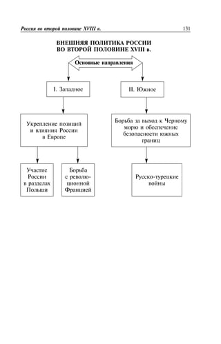 XVIII .
131XVIII .
I. II.
- -
 