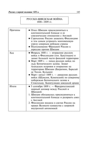 145XIX .
1808 . —
( . )
1809 . —
.
( ,
, )
— 1809 . —
( , )
.
5 1809 . —
:
1.
2.
-
1808—1809 .
 