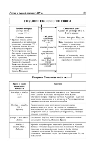 «100 »
—
1815 .
.
153XIX .
1814 . —
1815 .
•
,
1792 .
•
•
•
,
.
14 1815 .
:
, ,
:
,
,
—
1818 . . .
. I
,
—
1820 .
.
,
— 1821 .
, , ,
—
1822 .
.
.
.
.
.
⎧
⎪
⎪
⎪
⎪
⎪
⎨
⎪
⎪
⎪
⎪
⎪
⎩
 