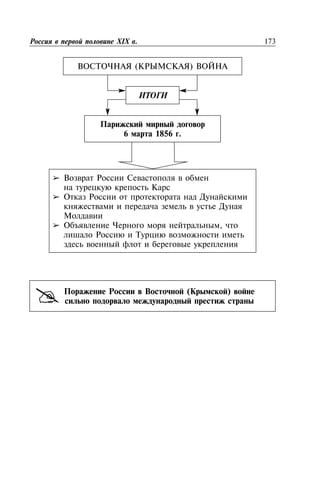 173XIX .
( )
➢
➢
➢ ,
( )
6 1856 .
 