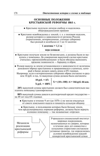 ÎÑÍÎÂÍÛÅ ÏÎËÎÆÅÍÈß
ÊÐÅÑÒÜßÍÑÊÎÉ ÐÅÔÎÐÌÛ 1861 ã.
l Êðåñòüÿíå ïîëó÷àëè ëè÷íóþ ñâîáîäó è íàäåëÿëèñü
îáùåãðàæäàíñêèìè ïðàâàìè
l Êðåñòüÿíå îñâîáîæäàëèñü ñ çåìëåé, ò. å. ñ ïîëåâûì íàäåëîì,
ðàçìåð êîòîðîãî â çàâèñèìîñòè îò ðåãèîíà Ðîññèè
(÷åðíîçåìíûå, íå÷åðíîçåìíûå, ñòåïíûå ãóáåðíèè)
áûë ðàçíûé è êîëåáàëñÿ îò 3 äî 12 äåñÿòèí
1 äåñÿòèíà = 1,1 ãà
ìåðà ïëîùàäè
l Êðåñòüÿíå ïîëó÷àëè çåìëþ íå áåçâîçìåçäíî, à äîëæíû áûëè åå âû-
êóïàòü ó ïîìåùèêà. Äî ñîâåðøåíèÿ âûêóïíîé ñäåëêè êðåñòüÿíå
ñ÷èòàëèñü «âðåìåííîîáÿçàííûìè» è áûëè îáÿçàíû âûïîëíÿòü
ïðåæíèå ïîâèííîñòè — áàðùèíó è îáðîê
l Ðàçìåð âûêóïà çà çåìëþ óñòàíàâëèâàëñÿ â çàâèñèìîñòè îò âåëè÷èíû
äåíåæíîãî îáðîêà êðåñòüÿíèíà è ïðèðàâíèâàëñÿ ê êàïèòàëó, êîòî-
ðûé â áàíêå äîëæåí äàâàòü äîõîä â 6% ãîäîâûõ.
Íàïðèìåð, åñëè â íå÷åðíîçåìíûõ ãóáåðíèÿõ îáðîê ñîñòàâëÿë â ñðåä-
íåì 10 ðóá. â ãîä, òî âûêóïíàÿ ñóììà äîëæíà áûëà ñîñòàâëÿòü:
10 ðóá. = 6%
X = (10 õ 100) : 6 = 166 ðóá. 66 êîï.
X ðóá. = 100%
20% âûêóïíîé ñóììû êðåñòüÿíèí äîëæåí áûë ñàìîñòîÿòåëüíî âû-
ïëàòèòü ïîìåùèêó åäèíîâðåìåííî.
80% âûêóïíîé ñóììû äàâàëî â äîëãîñðî÷íûé êðåäèò ãîñóäàðñòâî —
íà 49 ëåò ïîä 6% ãîäîâûõ
l Êðåñòüÿíå â òå÷åíèå 9 ëåò (äî 1870 ã.) íå ìîãëè îòêàçàòüñÿ
îò ñâîåãî çåìåëüíîãî íàäåëà è ïîêèíóòü ñåëüñêóþ îáùèíó
l Êðåñòüÿíå, â ïîëüçîâàíèè êîòîðûõ áûëî áîëüøå çåìëè,
÷åì ïðåäóñìàòðèâàëîñü íîðìàìè ðåôîðìû, äîëæíû áûëè âåðíóòü
èçëèøêè ïîìåùèêó — òàê íàçûâàåìûå «îòðåçêè»
178 Îòå÷åñòâåííàÿ èñòîðèÿ â ñõåìàõ è òàáëèöàõ
⎫
⎬
⎭
Ìåõàíèçì
ðåàëèçàöèè
êðåñòüÿíñêîé
ðåôîðìû
Ó÷ðåæäàëñÿ ñïåöèàëüíûé èíñòèòóò
ìèðîâûõ ïîñðåäíèêîâ,
íàçíà÷àâøèõñÿ èç äâîðÿí, êîòîðûå
â òå÷åíèå äâóõ ëåò ñîâìåñòíî ñ
ñåëüñêèìè ñòàðîñòàìè ñîñòàâëÿëè
óñòàâíûå ãðàìîòû, ãäå îïðåäåëÿëèñü
óñëîâèÿ îñâîáîæäåíèÿ êàæäîé
êîíêðåòíîé êðåñòüÿíñêîé ñåìüè
 