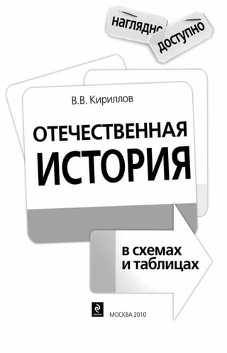 249 Отечественная История В Схемах И Таблицах Кириллов В.В-2009.