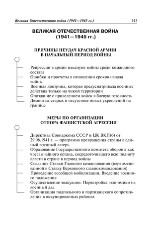 ÂÅËÈÊÀß ÎÒÅ×ÅÑÒÂÅÍÍÀß ÂÎÉÍÀ
(1941—1945 ãã.)
Âåëèêàÿ Îòå÷åñòâåííàÿ âîéíà (1941—1945 ãã.)
ÏÐÈ×ÈÍÛ ÍÅÓÄÀ× ÊÐÀÑÍÎÉ ÀÐÌÈÈ
Â ÍÀ×ÀËÜÍÛÉ ÏÅÐÈÎÄ ÂÎÉÍÛ
Ðåïðåññèè â àðìèè íàêàíóíå âîéíû ñðåäè êîìàíäíîãî
ñîñòàâà
Îøèáêè è ïðîñ÷åòû â îòíîøåíèè ñðîêîâ íà÷àëà
âîéíû
Âîåííàÿ äîêòðèíà, êîòîðàÿ ïðåäóñìàòðèâàëà âîåííûå
äåéñòâèÿ òîëüêî íà ÷óæîé òåððèòîðèè
Îïîçäàíèå ñ ïðèâåäåíèåì âîéñê â áîåâóþ ãîòîâíîñòü
Äåìîíòàæ ñòàðûõ è îòñóòñòâèå íîâûõ óêðåïëåíèé íà
ãðàíèöå
ÌÅÐÛ ÏÎ ÎÐÃÀÍÈÇÀÖÈÈ
ÎÒÏÎÐÀ ÔÀØÈÑÒÑÊÎÉ ÀÃÐÅÑÑÈÈ
Äèðåêòèâà Ñîâíàðêîìà ÑÑÑÐ è ÖÊ ÂÊÏ(á) îò
29.06.1941 ã. — ïðîãðàììà ïðåâðàùåíèÿ ñòðàíû â åäè-
íûé âîåííûé ëàãåðü
Îáðàçîâàíèå Ãîñóäàðñòâåííîãî êîìèòåòà îáîðîíû êàê
÷ðåçâû÷àéíîãî îðãàíà, ñîñðåäîòî÷èâøåãî âñþ ïîëíîòó
âëàñòè â ñòðàíå â ïåðèîä âîéíû
Ñîçäàíèå Ñòàâêè Ãëàâíîãî êîìàíäîâàíèÿ (ïåðåèìåíî-
âàííîé â Ñòàâêó Âåðõîâíîãî ãëàâíîêîìàíäîâàíèÿ)
Ïðîâåäåíèå âñåîáùåé ìîáèëèçàöèè. Ââåäåíèå âîåííî-
ãî ïîëîæåíèÿ
Îñóùåñòâëåíèå ýâàêóàöèè. Ïåðåñòðîéêà ýêîíîìèêè íà
âîåííûé ëàä
Îðãàíèçàöèÿ ïîäïîëüíîãî è ïàðòèçàíñêîãî ñîïðîòèâ-
ëåíèÿ â îêêóïèðîâàííûõ ðàéîíàõ
Âåëèêàÿ Îòå÷åñòâåííàÿ âîéíà (1941—1945 ãã.) 243
 