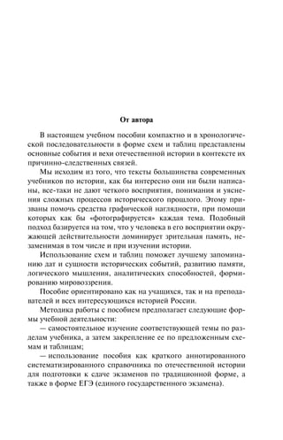 Îò àâòîðà
Â íàñòîÿùåì ó÷åáíîì ïîñîáèè êîìïàêòíî è â õðîíîëîãè÷å-
ñêîé ïîñëåäîâàòåëüíîñòè â ôîðìå ñõåì è òàáëèö ïðåäñòàâëåíû
îñíîâíûå ñîáûòèÿ è âåõè îòå÷åñòâåííîé èñòîðèè â êîíòåêñòå èõ
ïðè÷èííî-ñëåäñòâåííûõ ñâÿçåé.
Ìû èñõîäèì èç òîãî, ÷òî òåêñòû áîëüøèíñòâà ñîâðåìåííûõ
ó÷åáíèêîâ ïî èñòîðèè, êàê áû èíòåðåñíî îíè íè áûëè íàïèñà-
íû, âñå-òàêè íå äàþò ÷åòêîãî âîñïðèÿòèÿ, ïîíèìàíèÿ è óÿñíå-
íèÿ ñëîæíûõ ïðîöåññîâ èñòîðè÷åñêîãî ïðîøëîãî. Ýòîìó ïðè-
çâàíû ïîìî÷ü ñðåäñòâà ãðàôè÷åñêîé íàãëÿäíîñòè, ïðè ïîìîùè
êîòîðûõ êàê áû «ôîòîãðàôèðóåòñÿ» êàæäàÿ òåìà. Ïîäîáíûé
ïîäõîä áàçèðóåòñÿ íà òîì, ÷òî ó ÷åëîâåêà â åãî âîñïðèÿòèè îêðó-
æàþùåé äåéñòâèòåëüíîñòè äîìèíèðóåò çðèòåëüíàÿ ïàìÿòü, íå-
çàìåíèìàÿ â òîì ÷èñëå è ïðè èçó÷åíèè èñòîðèè.
Èñïîëüçîâàíèå ñõåì è òàáëèö ïîìîæåò ëó÷øåìó çàïîìèíà-
íèþ äàò è ñóùíîñòè èñòîðè÷åñêèõ ñîáûòèé, ðàçâèòèþ ïàìÿòè,
ëîãè÷åñêîãî ìûøëåíèÿ, àíàëèòè÷åñêèõ ñïîñîáíîñòåé, ôîðìè-
ðîâàíèþ ìèðîâîççðåíèÿ.
Ïîñîáèå îðèåíòèðîâàíî êàê íà ó÷àùèõñÿ, òàê è íà ïðåïîäà-
âàòåëåé è âñåõ èíòåðåñóþùèõñÿ èñòîðèåé Ðîññèè.
Ìåòîäèêà ðàáîòû ñ ïîñîáèåì ïðåäïîëàãàåò ñëåäóþùèå ôîð-
ìû ó÷åáíîé äåÿòåëüíîñòè:
— ñàìîñòîÿòåëüíîå èçó÷åíèå ñîîòâåòñòâóþùåé òåìû ïî ðàç-
äåëàì ó÷åáíèêà, à çàòåì çàêðåïëåíèå åå ïî ïðåäëîæåííûì ñõå-
ìàì è òàáëèöàì;
— èñïîëüçîâàíèå ïîñîáèÿ êàê êðàòêîãî àííîòèðîâàííîãî
ñèñòåìàòèçèðîâàííîãî ñïðàâî÷íèêà ïî îòå÷åñòâåííîé èñòîðèè
äëÿ ïîäãîòîâêè ê ñäà÷å ýêçàìåíîâ ïî òðàäèöèîííîé ôîðìå, à
òàêæå â ôîðìå ÅÃÝ (åäèíîãî ãîñóäàðñòâåííîãî ýêçàìåíà).
 