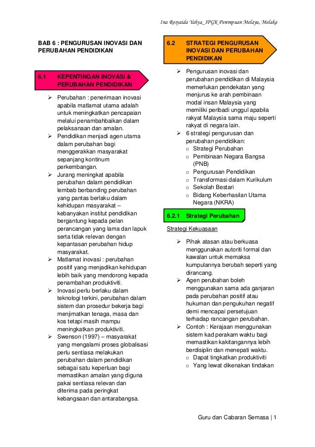 Guru Dan Cabaran Semasa Edu 3093 Bab 6