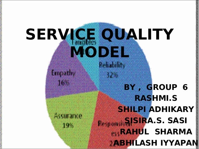 Service quality models review literature