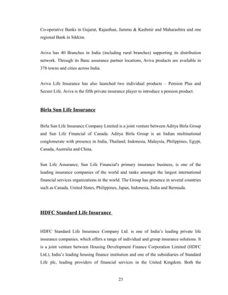 Co-operative Banks in Gujarat, Rajasthan, Jammu & Kashmir and Maharashtra and one
regional Bank in Sikkim.


Aviva has 40 Branches in India (including rural branches) supporting its distribution
network. Through its Banc assurance partner locations, Aviva products are available in
378 towns and cities across India.


Aviva Life Insurance has also launched two individual products – Pension Plus and
Secure Life. Aviva is the fifth private insurance player to introduce a pension product.



Birla Sun Life Insurance


Birla Sun Life Insurance Company Limited is a joint venture between Aditya Birla Group
and Sun Life Financial of Canada. Aditya Birla Group is an Indian multinational
conglomerate with presence in India, Thailand, Indonesia, Malaysia, Philippines, Egypt,
Canada, Australia and China.


Sun Life Assurance, Sun Life Financial's primary insurance business, is one of the
leading insurance companies of the world and ranks amongst the largest international
financial services organizations in the world. The Group has presence in several countries
such as Canada, United States, Philippines, Japan, Indonesia, India and Bermuda.




HDFC Standard Life Insurance


HDFC Standard Life Insurance Company Ltd. is one of India’s leading private life
insurance companies, which offers a range of individual and group insurance solutions. It
is a joint venture between Housing Development Finance Corporation Limited (HDFC
Ltd.), India’s leading housing finance institution and one of the subsidiaries of Standard
Life plc, leading providers of financial services in the United Kingdom. Both the


                                            23
 