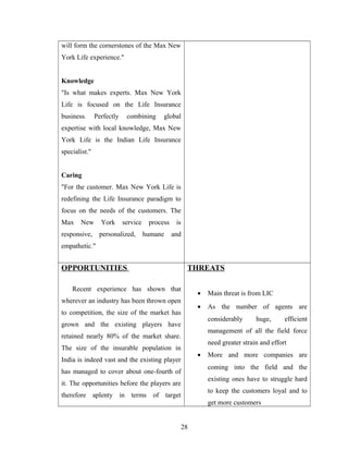 will form the cornerstones of the Max New
York Life experience."


Knowledge
"Is what makes experts. Max New York
Life is focused on the Life Insurance
business.      Perfectly    combining      global
expertise with local knowledge, Max New
York Life is the Indian Life Insurance
specialist."


Caring
"For the customer. Max New York Life is
redefining the Life Insurance paradigm to
focus on the needs of the customers. The
Max    New       York      service    process    is
responsive,     personalized,        humane     and
empathetic."


OPPORTUNITIES                                         THREATS

    Recent experience has shown that
                                                       •   Main threat is from LIC
wherever an industry has been thrown open
                                                       •   As the number of agents are
to competition, the size of the market has
                                                           considerably      huge,      efficient
grown and the existing players have
                                                           management of all the field force
retained nearly 80% of the market share.
                                                           need greater strain and effort
The size of the insurable population in
                                                       •   More and more companies are
India is indeed vast and the existing player
                                                           coming into the field and the
has managed to cover about one-fourth of
                                                           existing ones have to struggle hard
it. The opportunities before the players are
                                                           to keep the customers loyal and to
therefore aplenty in terms of target
                                                           get more customers


                                                  28
 