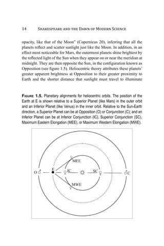 Shakespeare And The Dawn Of Modern Science Peter D Usher | PDF