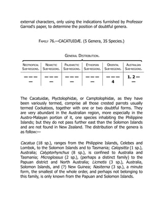 external characters, only using the indications furnished by Professor
Garrod's paper, to determine the position of doubtful genera.
Family 76.—CACATUIDÆ. (5 Genera, 35 Species.)
General Distribution.
Neotropical
Sub-regions.
Nearctic
Sub-regions.
Palæarctic
Sub-regions.
Ethiopian
Sub-regions.
Oriental
Sub-regions.
Australian
Sub-regions.
— — —
—
— — —
—
— — —
—
— — —
—
— — —
4
1. 2 —
—
The Cacatuidæ, Plyctolophidæ, or Camptolophidæ, as they have
been variously termed, comprise all those crested parrots usually
termed Cockatoos, together with one or two doubtful forms. They
are very abundant in the Australian region, more especially in the
Austro-Malayan portion of it, one species inhabiting the Philippine
Islands; but they do not pass further east than the Solomon Islands
and are not found in New Zealand. The distribution of the genera is
as follow:—
Cacatua (18 sp.), ranges from the Philippine Islands, Celebes and
Lombok, to the Solomon Islands and to Tasmania; Calopsitta (1 sp.),
Australia; Calyptorhynchus (8 sp.), is confined to Australia and
Tasmania; Microglossus (2 sp.), (perhaps a distinct family) to the
Papuan district and North Australia; Licmetis (3 sp.), Australia,
Solomon Islands, and (?) New Guinea; Nasiterna (3 sp.), a minute
form, the smallest of the whole order, and perhaps not belonging to
this family, is only known from the Papuan and Solomon Islands.
 