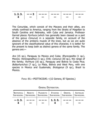 1. 2. 3.
4
— — 3
—
— — —
—
— — —
—
— — —
—
— — —
—
The Conuridæ, which consist of the Macaws and their allies, are
wholly confined to America, ranging from the Straits of Magellan to
South Carolina and Nebraska, with Cuba and Jamaica. Professor
Garrod places Pyrrhura (which has generally been classed as a part
of the genus Conurus) in a separate family, on account of the
absence of the ambiens muscle of the knee, but as we are quite
ignorant of the classificational value of this character, it is better for
the present to keep both as distinct genera of the same family. The
genera are:—
Ara (15 sp.), Paraguay to Mexico and Cuba; Rhyncopsitta (1 sp.),
Mexico; Henicognathus (1 sp.), Chili; Conurus (30 sp.), the range of
the family; Pyrrhura (16 sp.), Paraguay and Bolivia to Costa Pica;
Bolborhynchus (7 sp.), La Plata, Bolivia and West Peru, with one
species in Mexico and Guatemala; Brotogerys (9 sp.), Brazil to
Mexico.
Family 81.—PSITTACIDÆ.—(12 Genera, 87 Species.)
General Distribution.
Neotropical
Sub-regions.
Nearctic
Sub-regions.
Palæarctic
Sub-regions.
Ethiopian
Sub-regions.
Oriental
Sub-regions.
Australian
Sub-regions.
— 2. 3.
4
— — —
—
— — —
—
1. 2. 3.
4
— — —
—
— — —
—
 