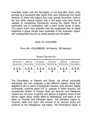 Australian region with the Marsupials, or not long after them; while
perhaps at a somewhat later epoch they were introduced into South
America. In these two regions they have greatly flourished, while in
the two other tropical regions only a few types have been found,
capable of maintaining themselves, among the higher forms of
mammalia, and in competition with a more varied series of birds.
This seems much more probable than the supposition that so highly
organized a group should have originated in the Australian region,
and subsequently become so widely spread over the globe.
Order IV.—COLUMBÆ.
Family 84.—COLUMBIDÆ. (44 Genera, 355 Species.)
General Distribution.
Neotropical
Sub-regions.
Nearctic
Sub-regions.
Palæarctic
Sub-regions.
Ethiopian
Sub-regions.
Oriental
Sub-regions.
Australian
Sub-regions.
1. 2. 3.
4
1. 2. 3.
4
1. 2. 3.
4
1. 2. 3.
4
1. 2. 3.
4
1. 2. 3.
4
The Columbidæ, or Pigeons and Doves, are almost universally
distributed, but very unequally in the different regions. Being best
adapted to live in warm or temperate climates, they diminish rapidly
northwards, reaching about 62° N. Latitude in North America, but
considerably farther in Europe. Both the Nearctic and Palæarctic
regions are very poor in genera and species of pigeons, those of the
former region being mostly allied to Neotropical, and those of the
latter to Oriental and Ethiopian types. The Ethiopian region is,
however, itself very poor, and several of its peculiar forms are
confined to the Madagascar sub-region. The Neotropical region is
 