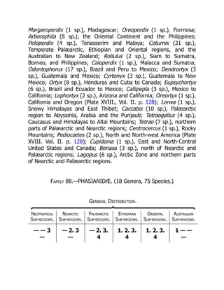Margaroperdix (1 sp.), Madagascar; Oreoperdix (1 sp.), Formosa;
Arborophila (8 sp.), the Oriental Continent and the Philippines;
Peloperdix (4 sp.), Tenasserim and Malaya; Coturnix (21 sp.),
Temperate Palæarctic, Ethiopian and Oriental regions, and the
Australian to New Zealand; Rollulus (2 sp.), Siam to Sumatra,
Borneo, and Philippines; Caloperdix (1 sp.), Malacca and Sumatra;
Odontophorus (17 sp.), Brazil and Peru to Mexico; Dendrortyx (3
sp.), Guatemala and Mexico; Cyrtonyx (3 sp.), Guatemala to New
Mexico; Ortyx (8 sp.), Honduras and Cuba to Canada; Eupsychortyx
(6 sp.), Brazil and Ecuador to Mexico; Callipepla (3 sp.), Mexico to
California; Lophortyx (2 sp.), Arizona and California; Oreortyx (1 sp.),
California and Oregon (Plate XVIII., Vol. II. p. 128); Lerwa (1 sp.),
Snowy Himalayas and East Thibet; Caccabis (10 sp.), Palæarctic
region to Abyssinia, Arabia and the Punjaub; Tetraogallus (4 sp.),
Caucasus and Himalayas to Altai Mountains; Tetrao (7 sp.), northern
parts of Palæarctic and Nearctic regions; Centrocercus (1 sp.), Rocky
Mountains; Pediocætes (2 sp.), North and North-west America (Plate
XVIII. Vol. II. p. 128); Cupidonia (1 sp.), East and North-Central
United States and Canada; Bonasa (3 sp.), north of Nearctic and
Palæarctic regions; Lagopus (6 sp.), Arctic Zone and northern parts
of Nearctic and Palæarctic regions.
Family 88.—PHASIANIDÆ. (18 Genera, 75 Species.)
General Distribution.
Neotropical
Sub-regions.
Nearctic
Sub-regions.
Palæarctic
Sub-regions.
Ethiopian
Sub-regions.
Oriental
Sub-regions.
Australian
Sub-regions.
— — 3
—
— 2. 3
—
— 2. 3.
4
1. 2. 3.
4
1. 2. 3.
4
1 — —
—
 
