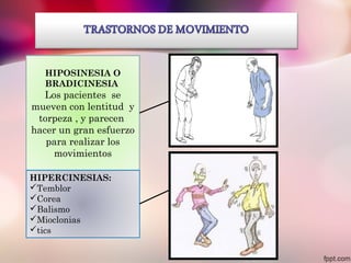 HIPOSINESIA O
BRADICINESIA
Los pacientes se
mueven con lentitud y
torpeza , y parecen
hacer un gran esfuerzo
para realizar los
movimientos
HIPERCINESIAS:
Temblor
Corea
Balismo
Mioclonias
tics
 