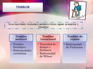 Esun movimiento involuntario oscilatorio rítmico, regular en amplitud y
frecuencia
 