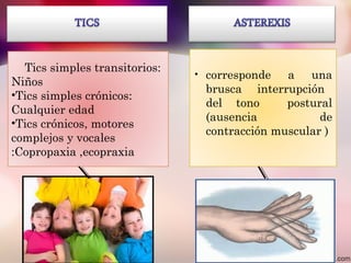 Tics simples transitorios:
Niños
•Tics simples crónicos:
Cualquier edad
•Tics crónicos, motores
complejos y vocales
:Copropaxia ,ecopraxia
• corresponde a una
brusca interrupción
del tono postural
(ausencia de
contracción muscular )
 