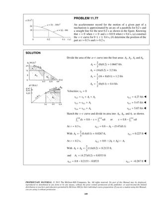 PROPRIETARY MATERIAL. © 2013 The McGraw-Hill Companies, Inc. All rights reserved. No part of this Manual may be displayed,
reproduced or distributed in any form or by any means, without the prior written permission of the publisher, or used beyond the limited
distribution to teachers and educators permitted by McGraw-Hill for their individual course preparation. If you are a student using this Manual,
you are using it without permission.
109
PROBLEM 11.77
An accelerometer record for the motion of a given part of a
mechanism is approximated by an arc of a parabola for 0.2 s and
a straight line for the next 0.2 s as shown in the figure. Knowing
that 0v = when 0t = and x = 0.8 ft when t = 0.4 s, (a) construct
the v t− curve for 0 ≤ t ≤ 0.4 s, (b) determine the position of the
part at t = 0.3 s and t = 0.2 s.
SOLUTION
Divide the area of the a t− curve into the four areas 1 2 3 4, , and .A A A A
1
2
3
4
2
(8)(0.2) 1.0667 ft/s
3
(16)(0.2) 3.2 ft/s
1
(16 8)(0.1) 1.2 ft/s
2
1
(8)(0.1) 0.4 ft/s
2
A
A
A
A
= =
= =
= + =
= =
0Velocities: 0v =
0.2 0 1 2v v A A= + + 0.2 4.27 ft/sv = 
0.3 0.2 3v v A= + 0.3 5.47 ft/sv = 
0.4 0.3 4v v A= + 0.4 5.87 ft/sv = 
Sketch the v t− curve and divide its area into 5 6 7, , andA A A as shown.
0.8 0.4 0.4
0.8 or 0.8x t t
dx x vdt x vdt= − = = −  
At 0.3 s,t = 0.3 50.8 (5.47)(0.1)x A= − −
With 5
2
(0.4)(0.1) 0.0267 ft,
3
A = = 0.3 0.227 ftx = 
At 0.2 s,t = 0.2 5 6 70.8 ( )x A A A= − + −
With 5 6
2
(1.6)(0.2) 0.2133 ft,
3
A A+ = =
and 7 (4.27)(0.2) 0.8533 ftA = =
0.2 0.8 0.2133 0.8533x = − − 0.2 0.267 ftx = − 
 