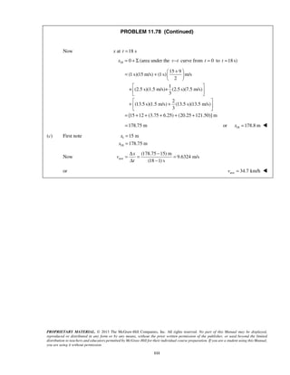 PROPRIETARY MATERIAL. © 2013 The McGraw-Hill Companies, Inc. All rights reserved. No part of this Manual may be displayed,
reproduced or distributed in any form or by any means, without the prior written permission of the publisher, or used beyond the limited
distribution to teachers and educators permitted by McGraw-Hill for their individual course preparation. If you are a student using this Manual,
you are using it without permission.
111
PROBLEM 11.78 (Continued)
Now x at 18 st =
18 0x = + Σ (area under the v t− curve from 0t = to 18 s)t =
15 9
(1 s)(15 m/s) (1 s) m/s
2
1
+ (2.5 s)(1.5 m/s)+ (2.5 s)(7.5 m/s)
3
2
(13.5 s)(1.5 m/s) (13.5 s)(13.5 m/s)
3
[15 12 (3.75 6.25) (20.25 121.50)] m
+ 
= +  
 
 
 
 
 
+ + 
 
= + + + + +
178.75 m= 18or 178.8 mx = 
(c) First note 1
18
15 m
178.75 m
x
x
=
=
Now ave
(178.75 15) m
9.6324 m/s
(18 1) s
x
v
t
Δ −
= = =
Δ −
or ave 34.7 km/hv = 
 